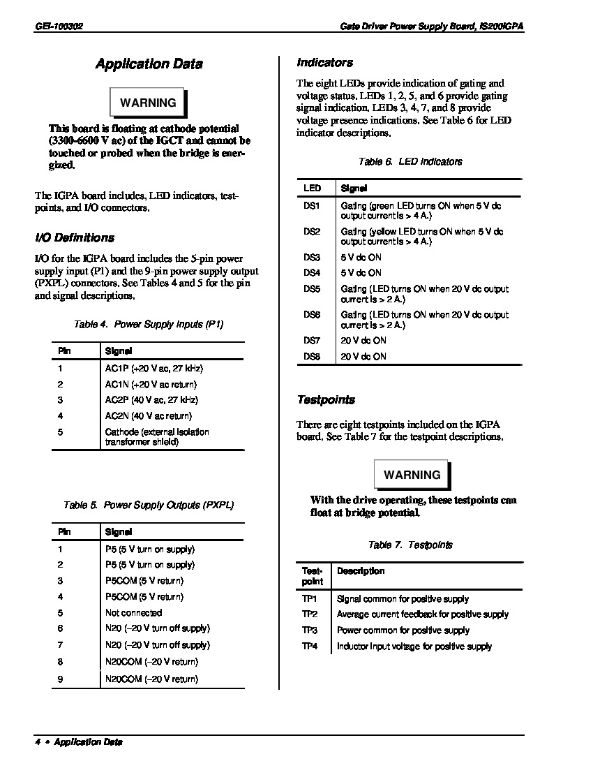 First Page Image of IS200IGPAG1A Gate Driver Power Supply Board Application Data.pdf